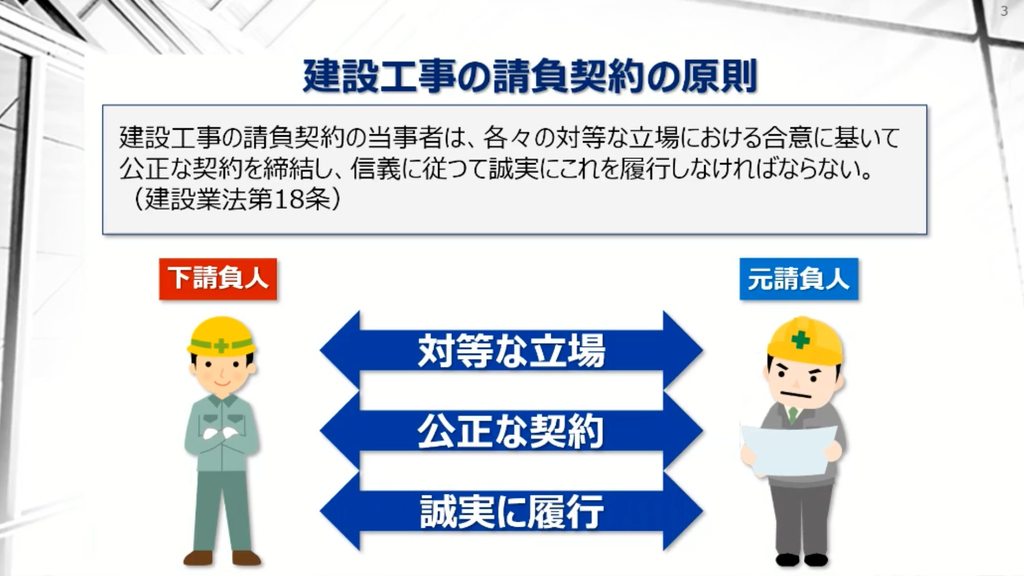 QCDS管理基本4コース